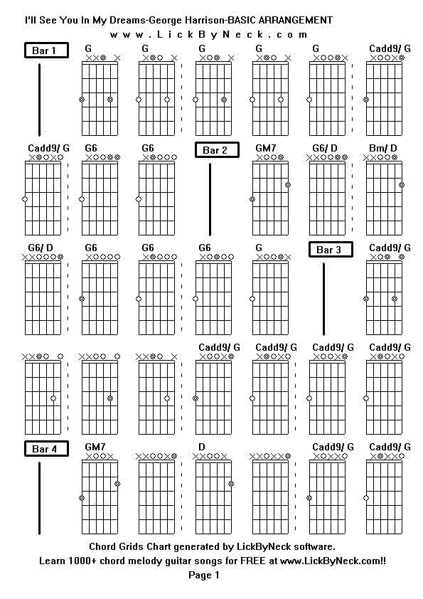 Chord Grids Chart of chord melody fingerstyle guitar song-I'll See You In My Dreams-George Harrison-BASIC ARRANGEMENT,generated by LickByNeck software.